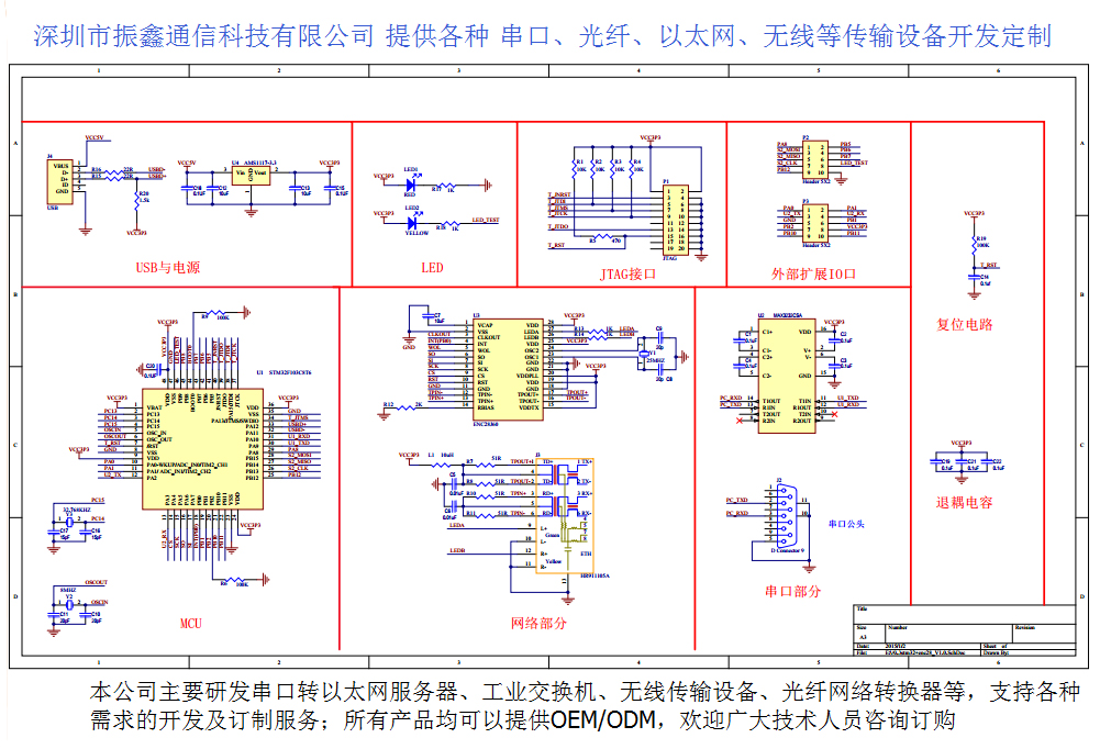 stm32 enc28j60电路原理图开发版详解