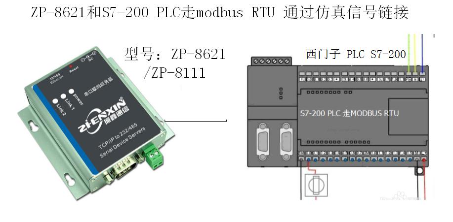 串口转以太网 