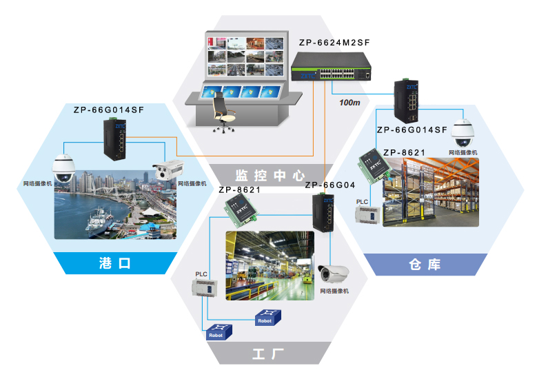 串口转wifi模块 