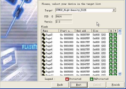 stm32和arm的区别