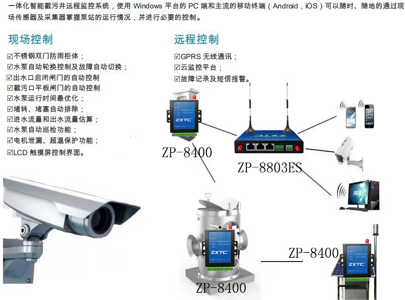 RS485转LORA以太网关中继器 