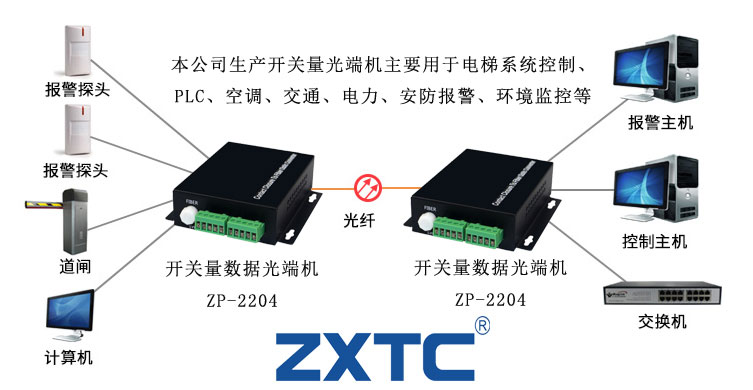 开关量光端机使用方法接线原理图