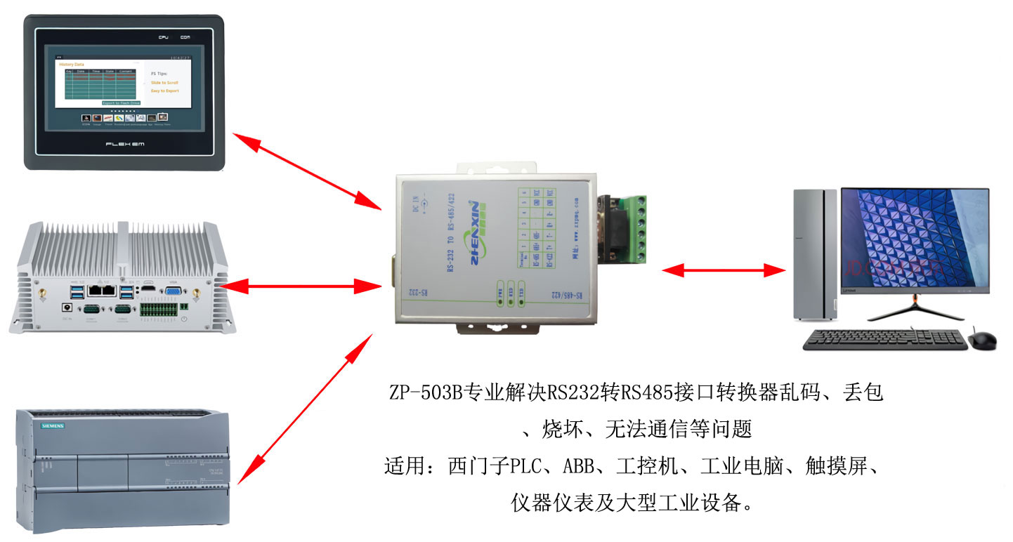 RS485转RS232通信异常