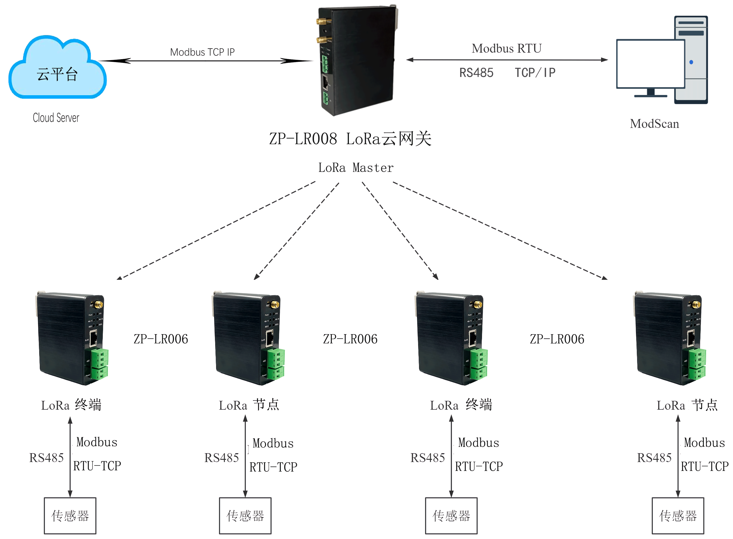 起名通宝宝智能起名系统+36_云建站自动建站系统源码_建站通智能建站系统