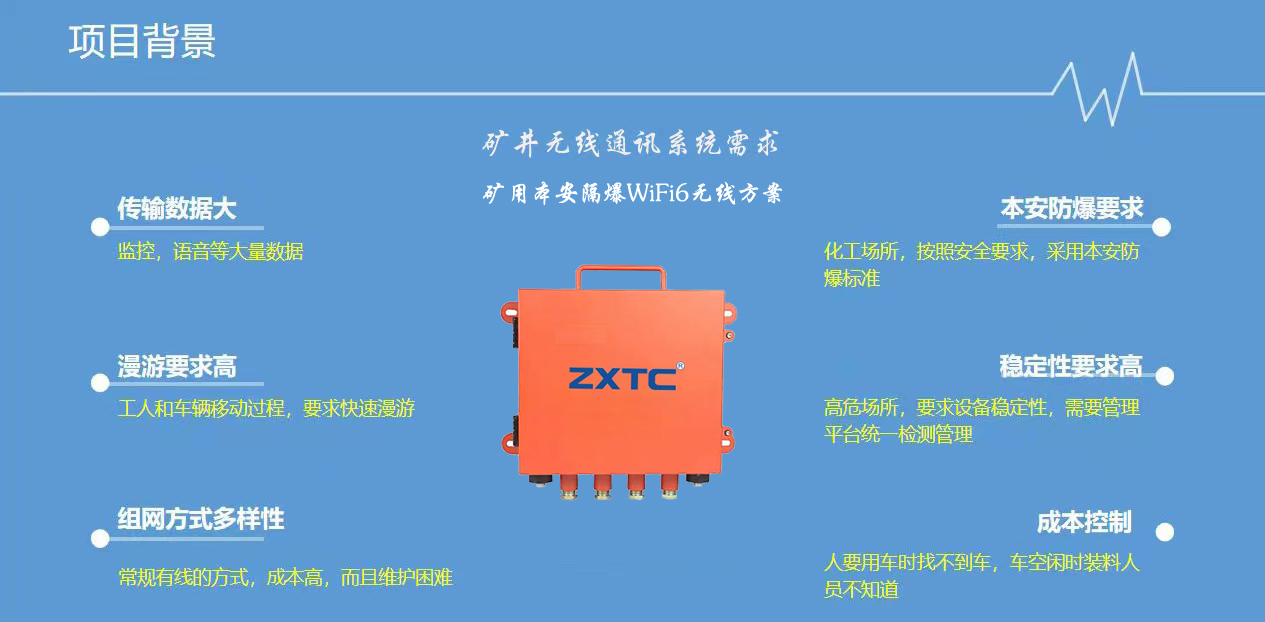 矿用本安无线系统应用方案