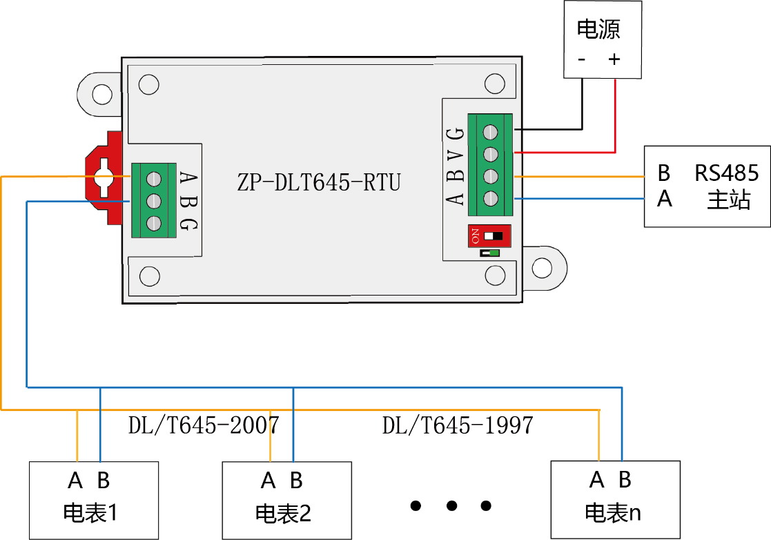 DLT645规约模块 